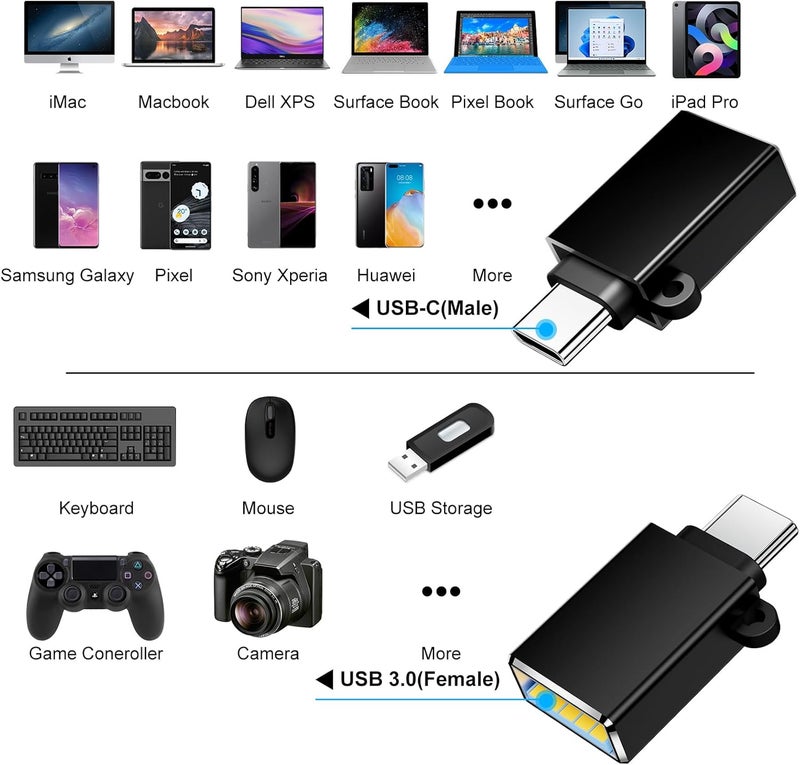 BaseNew Store USBC Adapters 8 Pack,Type C to USB Adapter,USBC USBA Male Female Adaptor,C to USB 3.0 OTG Converter for iPhone 15 14 13,MacBook,iPad,Charger,Black - Image 2